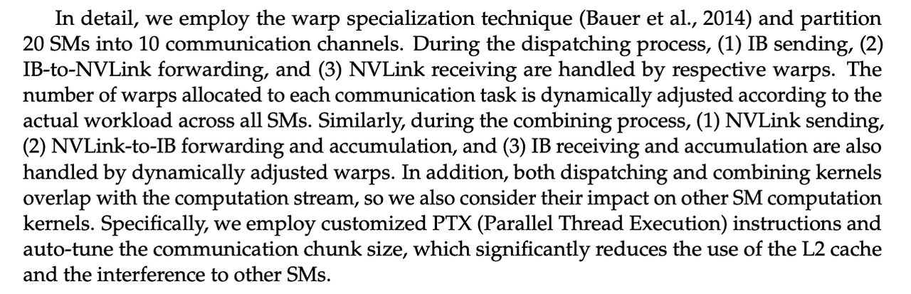 DeepSeek V3 Paper 5.webp